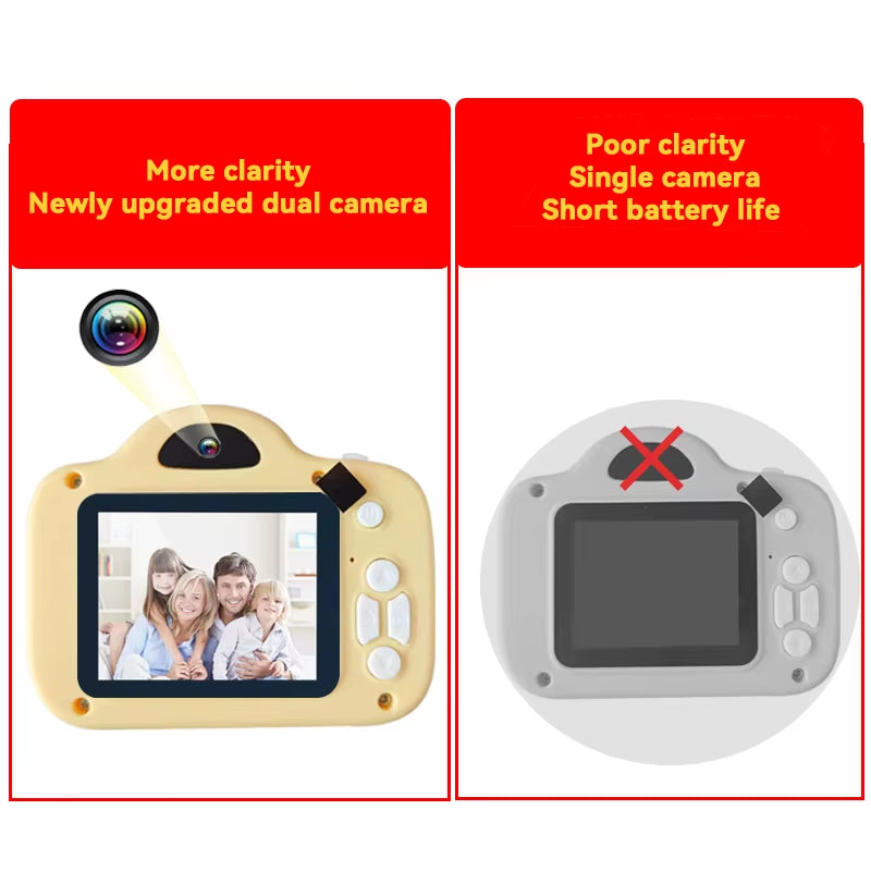 Kids Mini Digital Camera Toys 1080P HD Dual Camera Video Camera 2 Inch Color Display SLR Camera Children Birthday Gift Kids Toy
